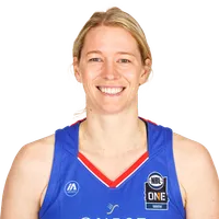 Izzy Wright