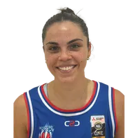 Abby Cubillo