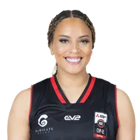 Daneesha Provo