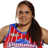 Karinda Farrant